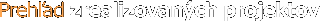Prehľad zrealizovaných projektov